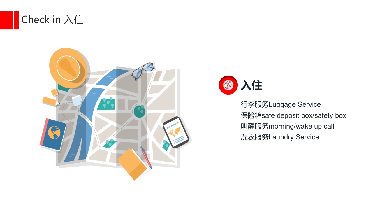 酒店基础英语培训PPT课件25