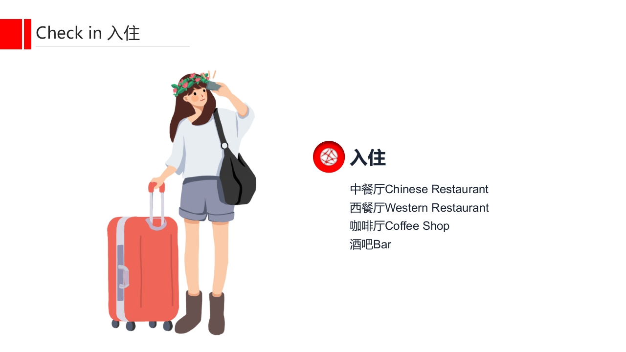 酒店基础英语培训PPT课件26