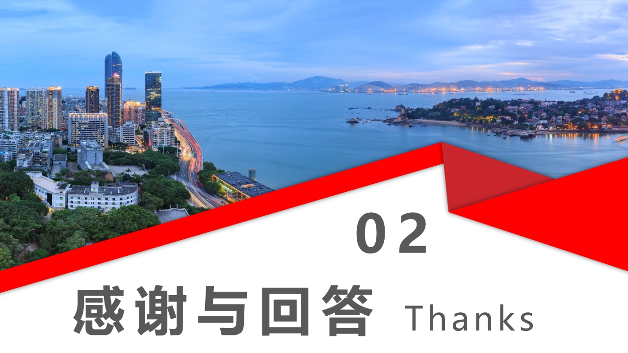 酒店基础英语培训PPT课件6