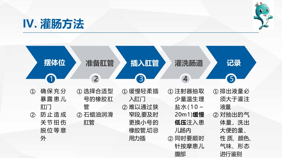 新生儿回流灌肠PPT课件10