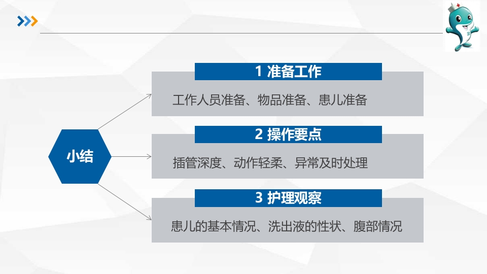 新生儿回流灌肠PPT课件14