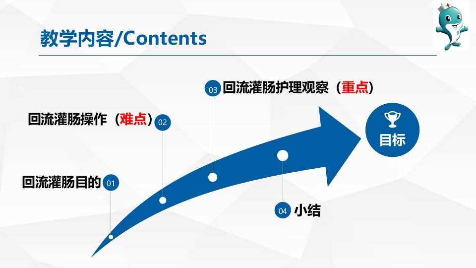 新生儿回流灌肠PPT课件2