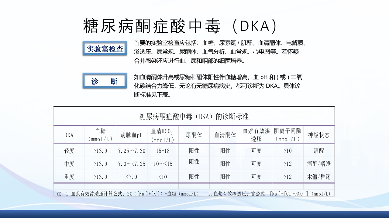 糖尿病急性并发症PPT课件6