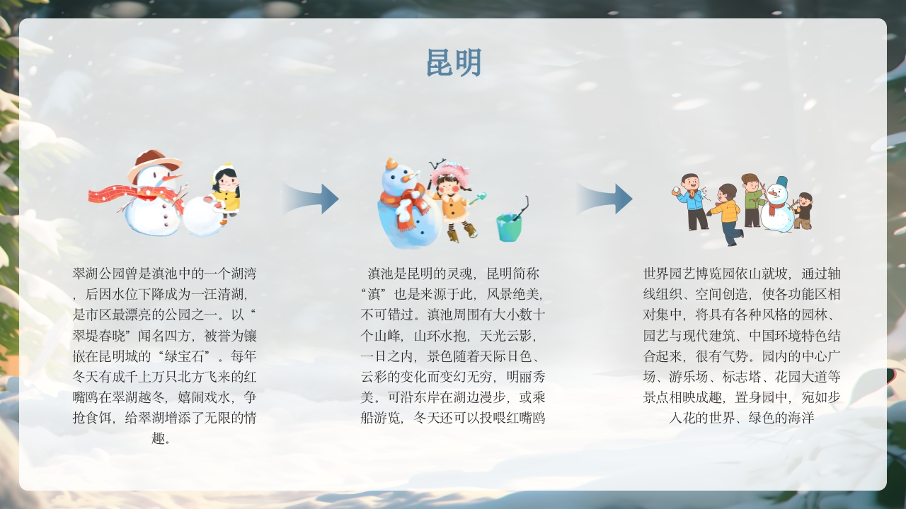 冬季旅游11个推荐地PPT课件18