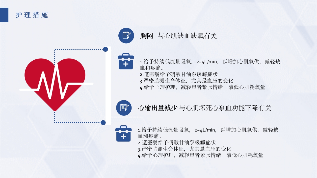 急性心梗护理查房PPT课件10