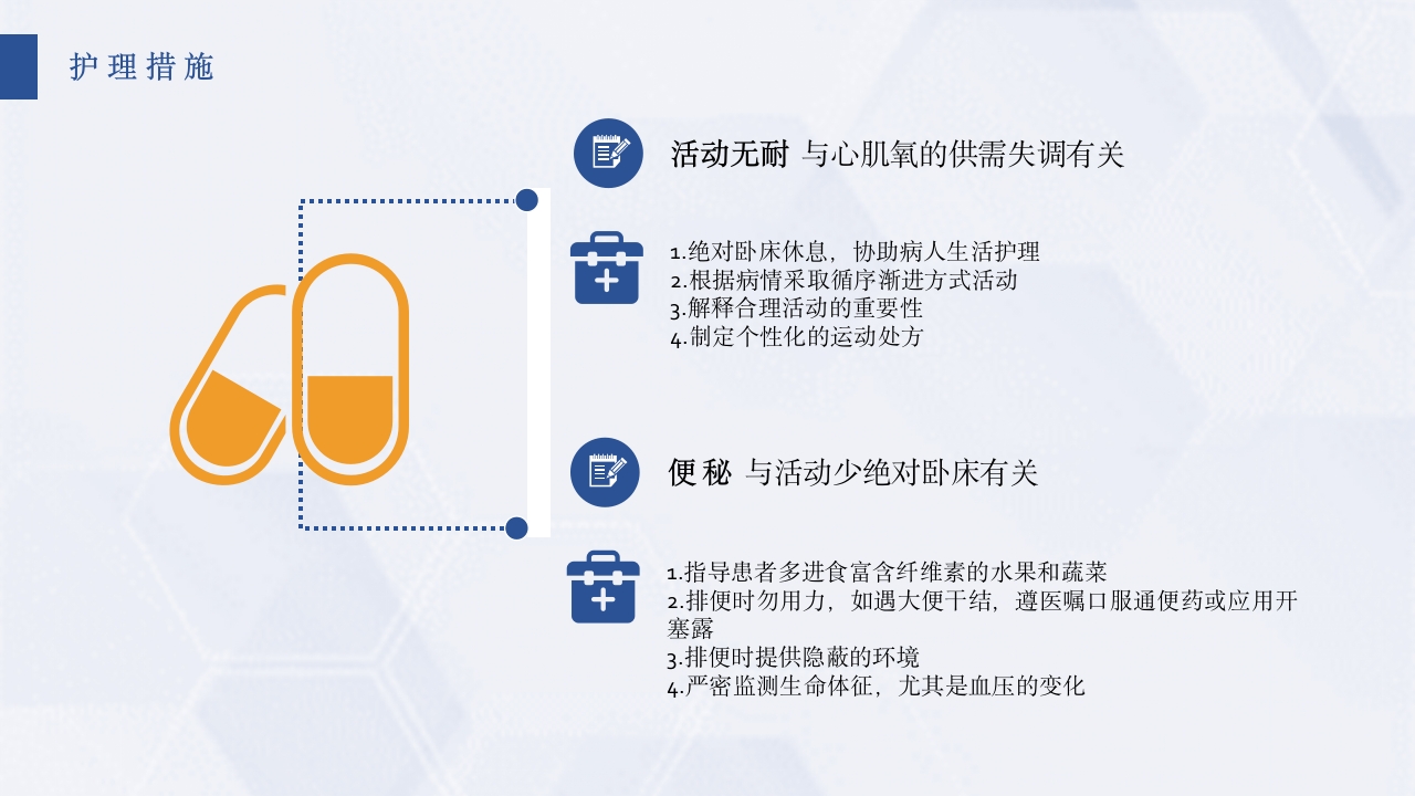 急性心梗护理查房PPT课件12