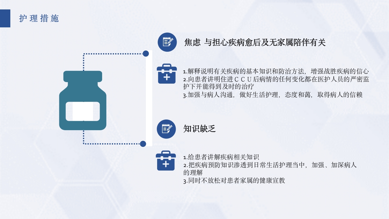急性心梗护理查房PPT课件13