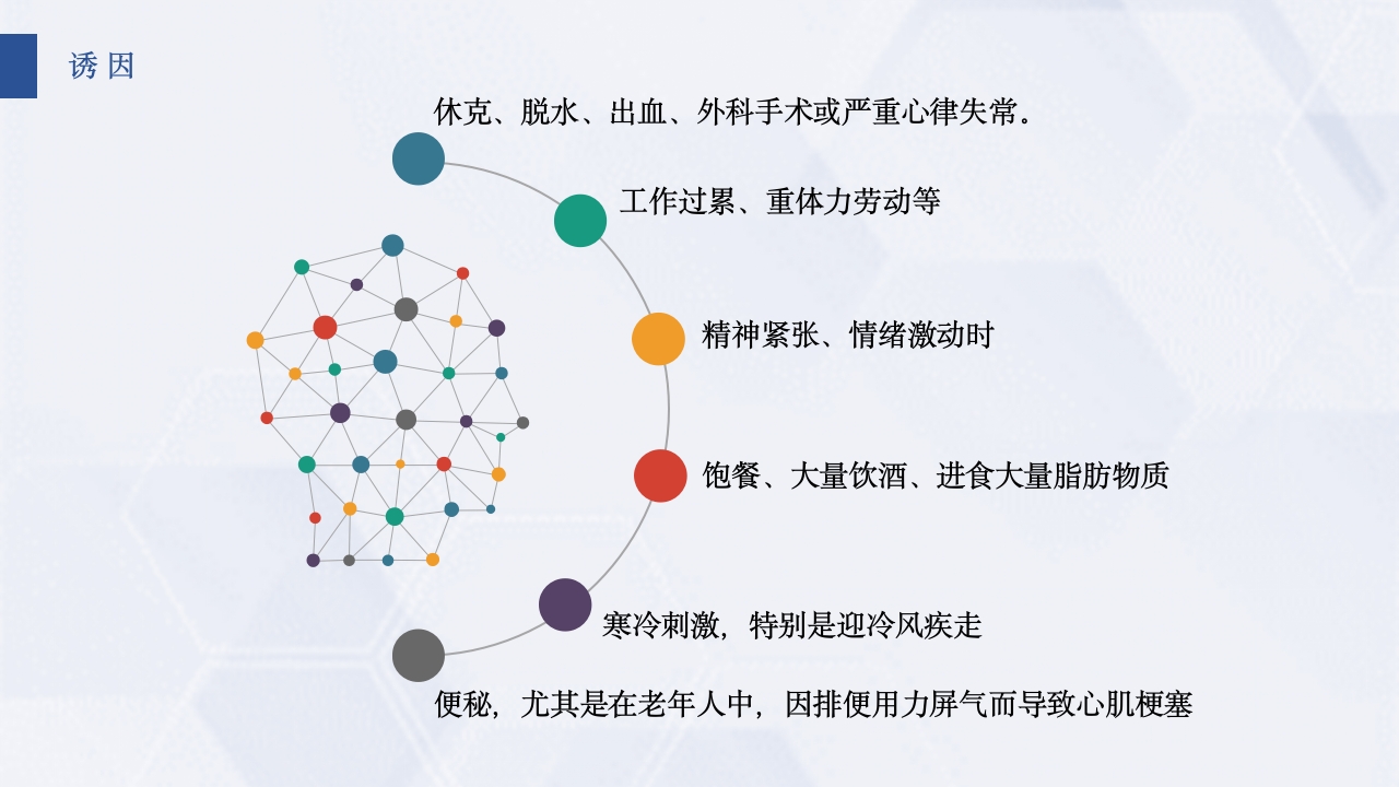 急性心梗护理查房PPT课件18