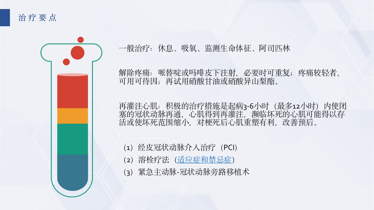 急性心梗护理查房PPT课件19