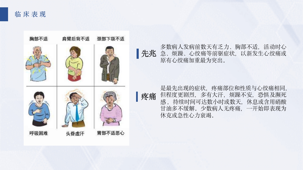 急性心梗护理查房PPT课件21