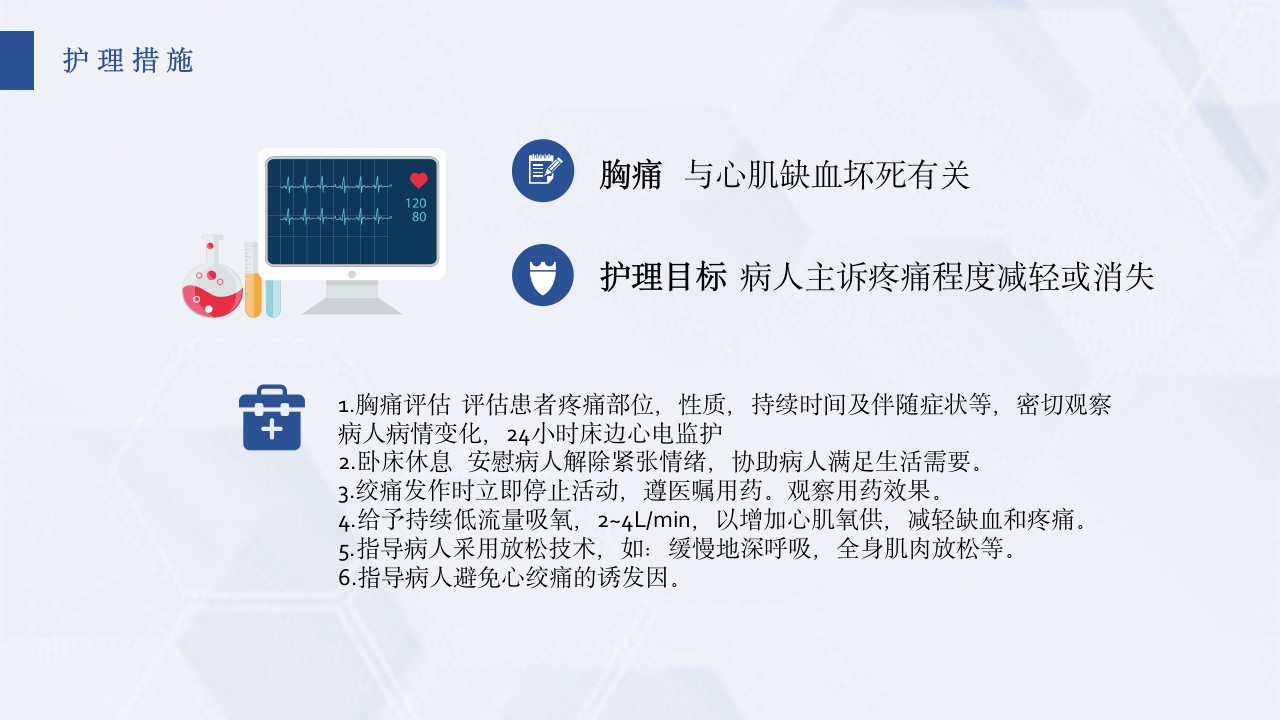 急性心梗护理查房PPT课件9
