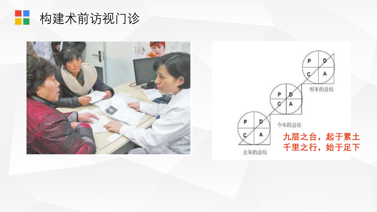 PDCA在麻醉科质量管理中的应用PPT课件37