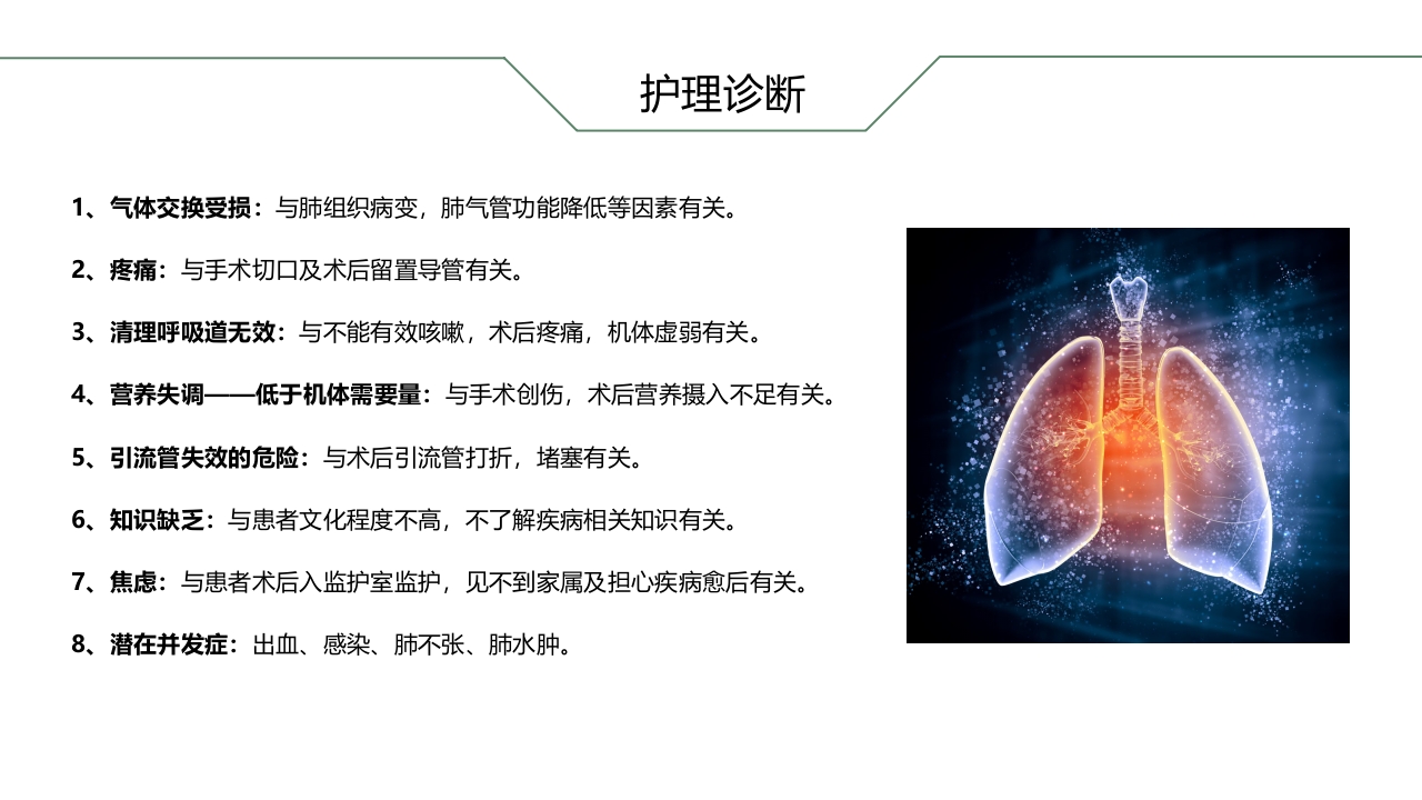 肺癌根治术后患者的护理查房PPT课件10