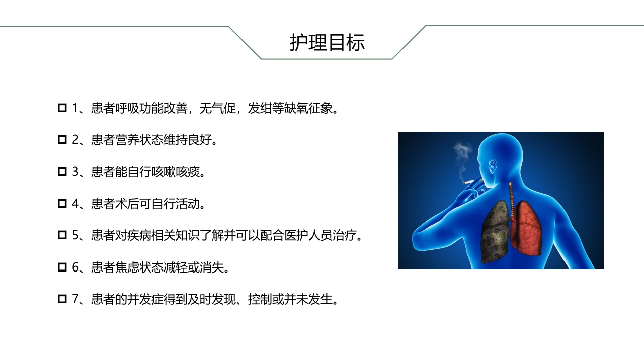 肺癌根治术后患者的护理查房PPT课件11
