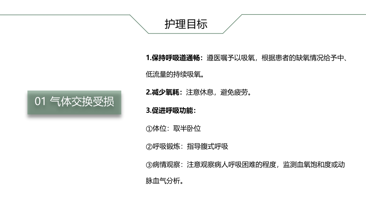 肺癌根治术后患者的护理查房PPT课件12