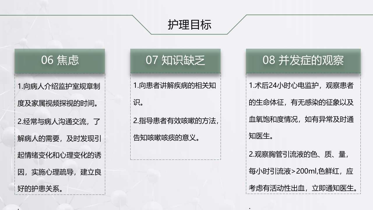 肺癌根治术后患者的护理查房PPT课件16