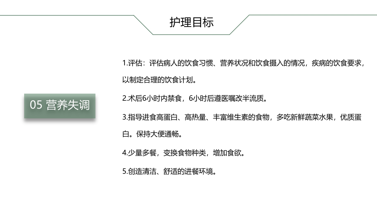 肺癌根治术后患者的护理查房PPT课件17
