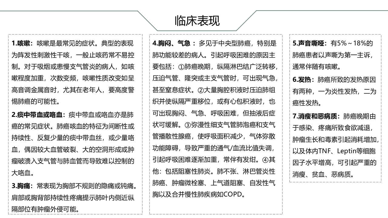 肺癌根治术后患者的护理查房PPT课件6