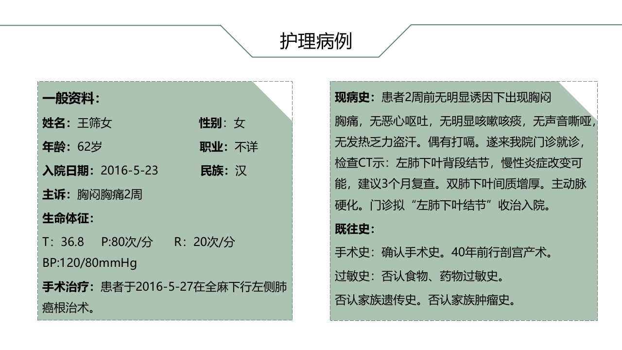 肺癌根治术后患者的护理查房PPT课件9