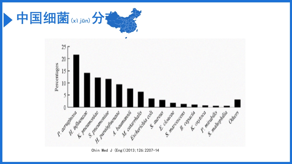 慢阻肺急性加重抗菌素的合理应用PPT课件24