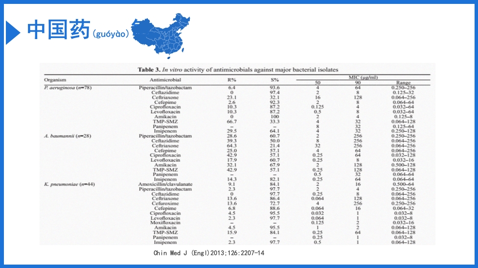 慢阻肺急性加重抗菌素的合理应用PPT课件27