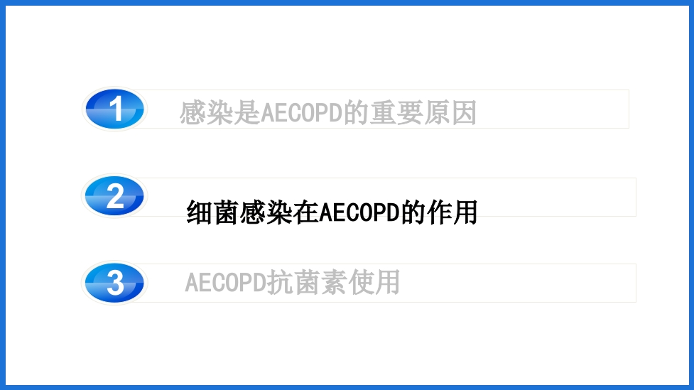 慢阻肺急性加重抗菌素的合理应用PPT课件9