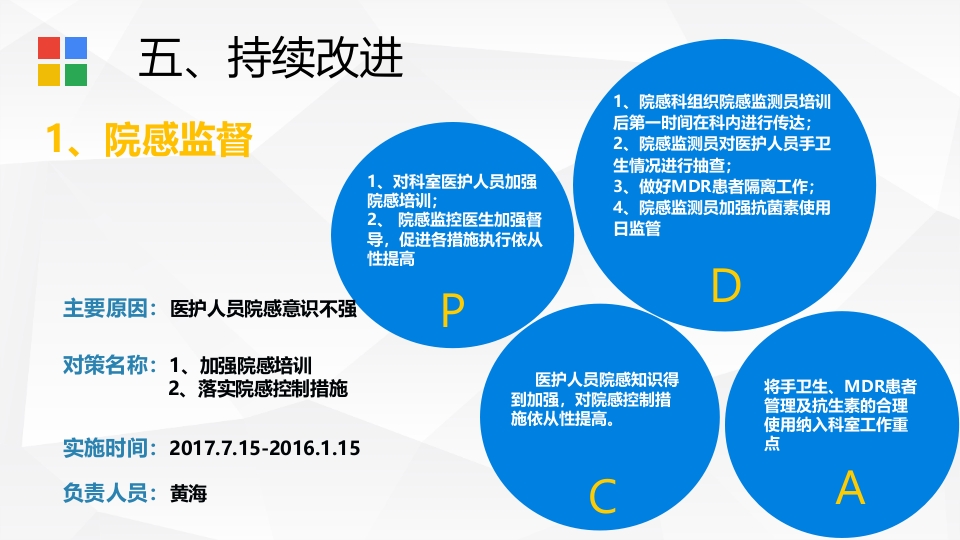 呼吸内科·降低VAP发生率PDCA品管圈PPT课件8
