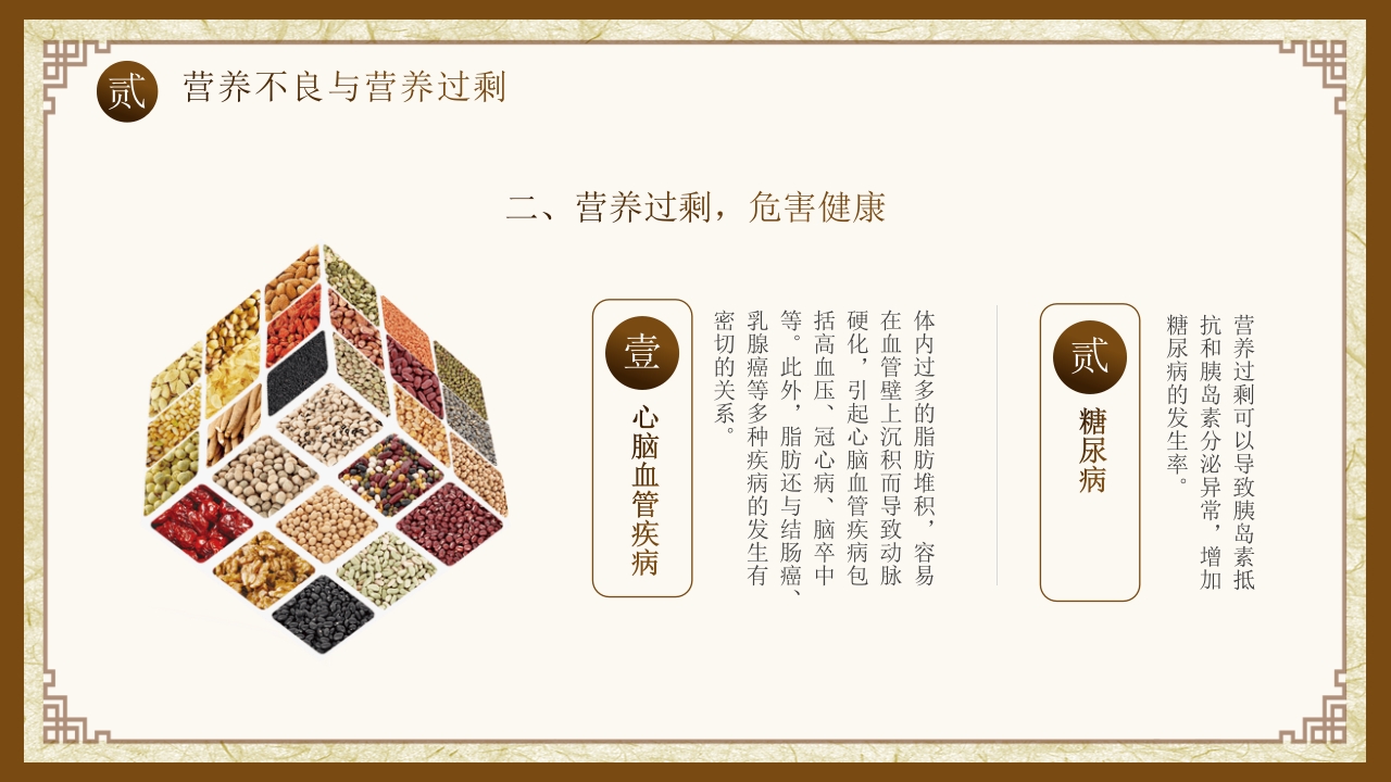 养生膳食合理饮食知识培训PPT课件10