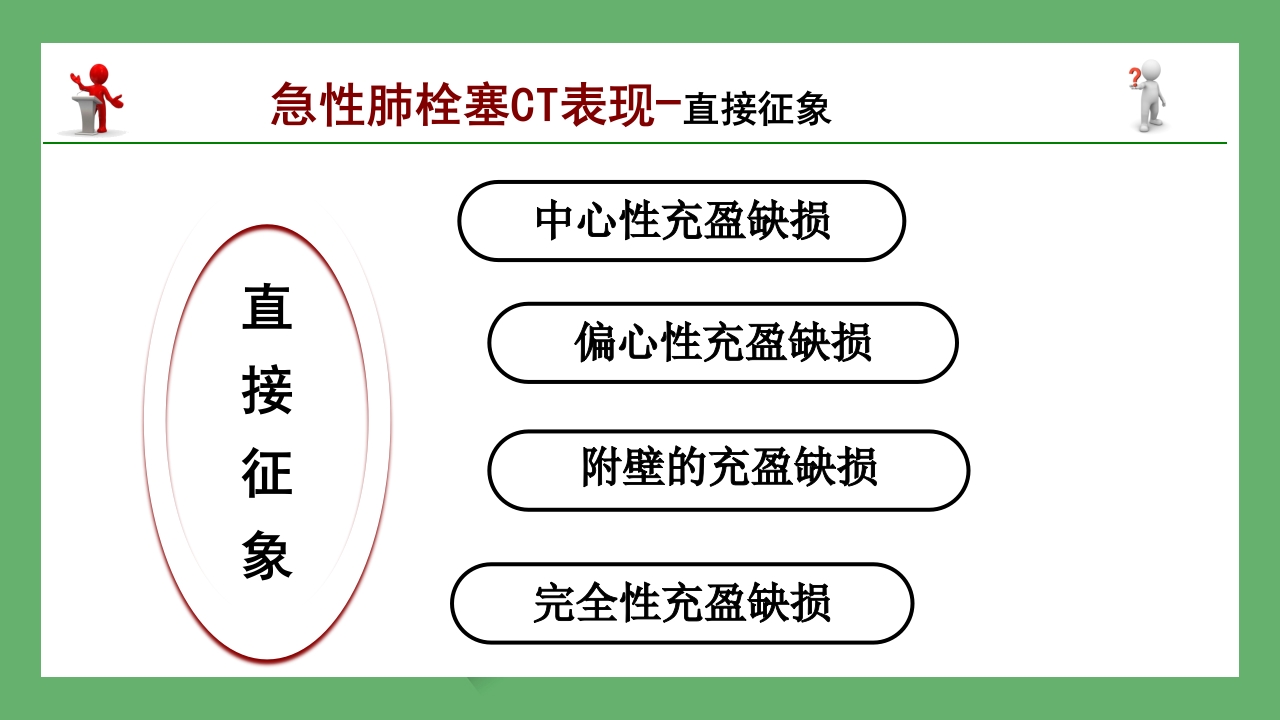 急性肺栓塞的CT表现PPT课件 10