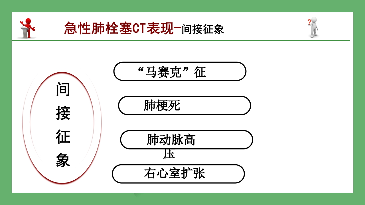 急性肺栓塞的CT表现PPT课件 15