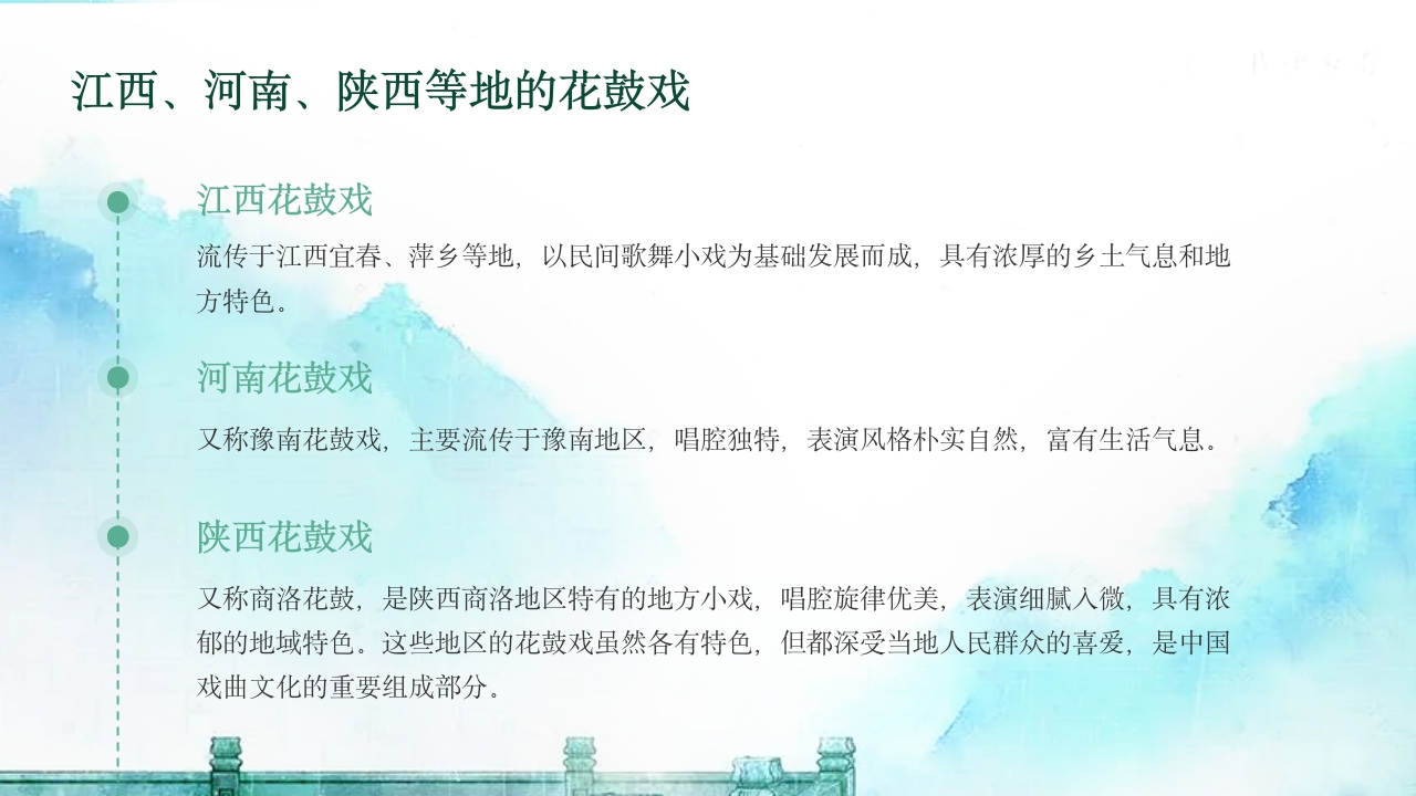 《花鼓戏》中国传统非遗文化PPT课件14