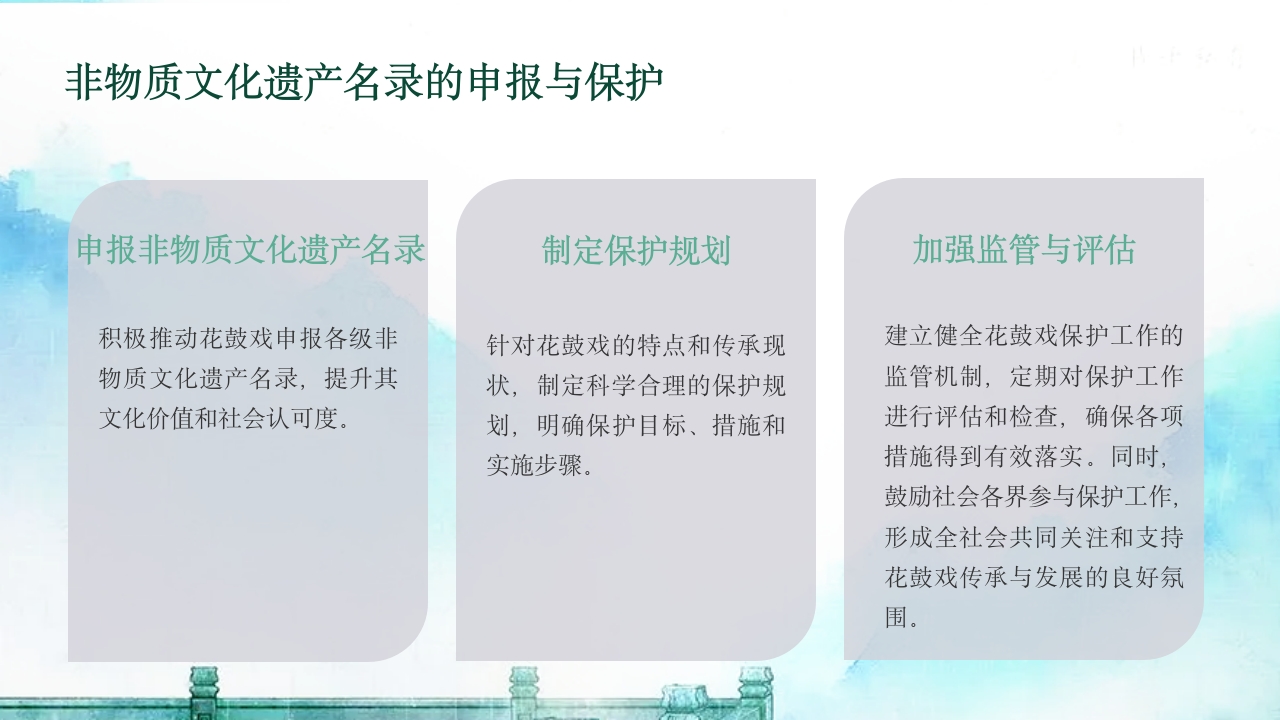 《花鼓戏》中国传统非遗文化PPT课件18