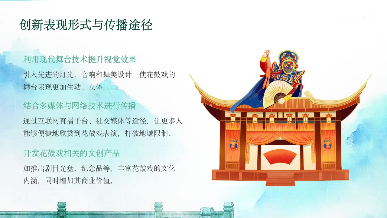 《花鼓戏》中国传统非遗文化PPT课件24