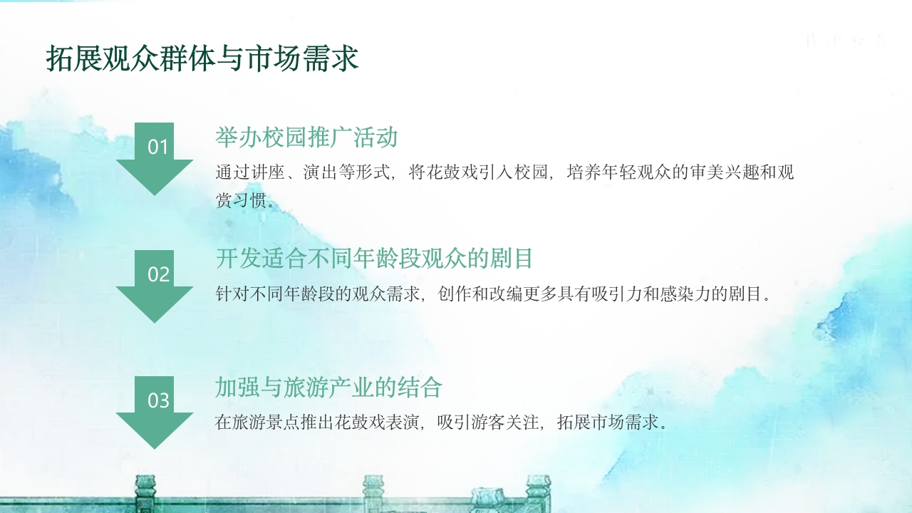 《花鼓戏》中国传统非遗文化PPT课件25