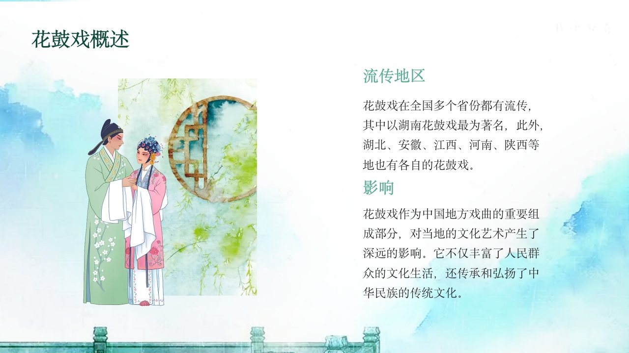 《花鼓戏》中国传统非遗文化PPT课件5