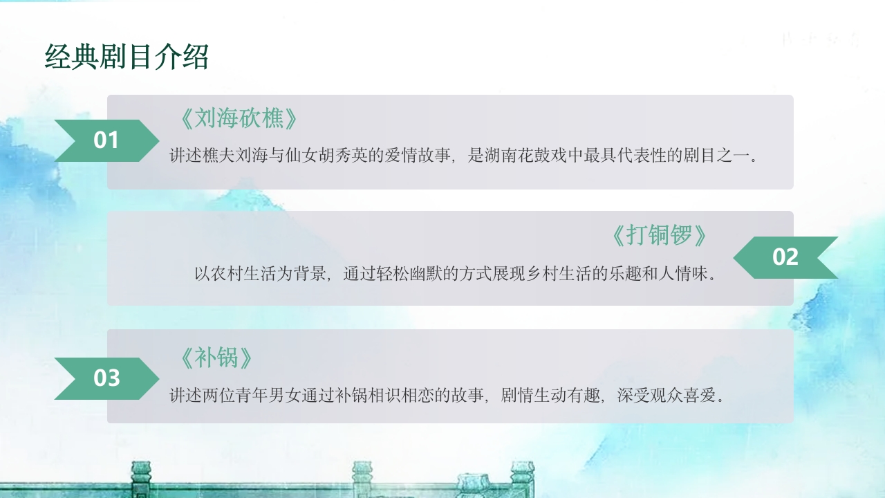 《花鼓戏》中国传统非遗文化PPT课件9