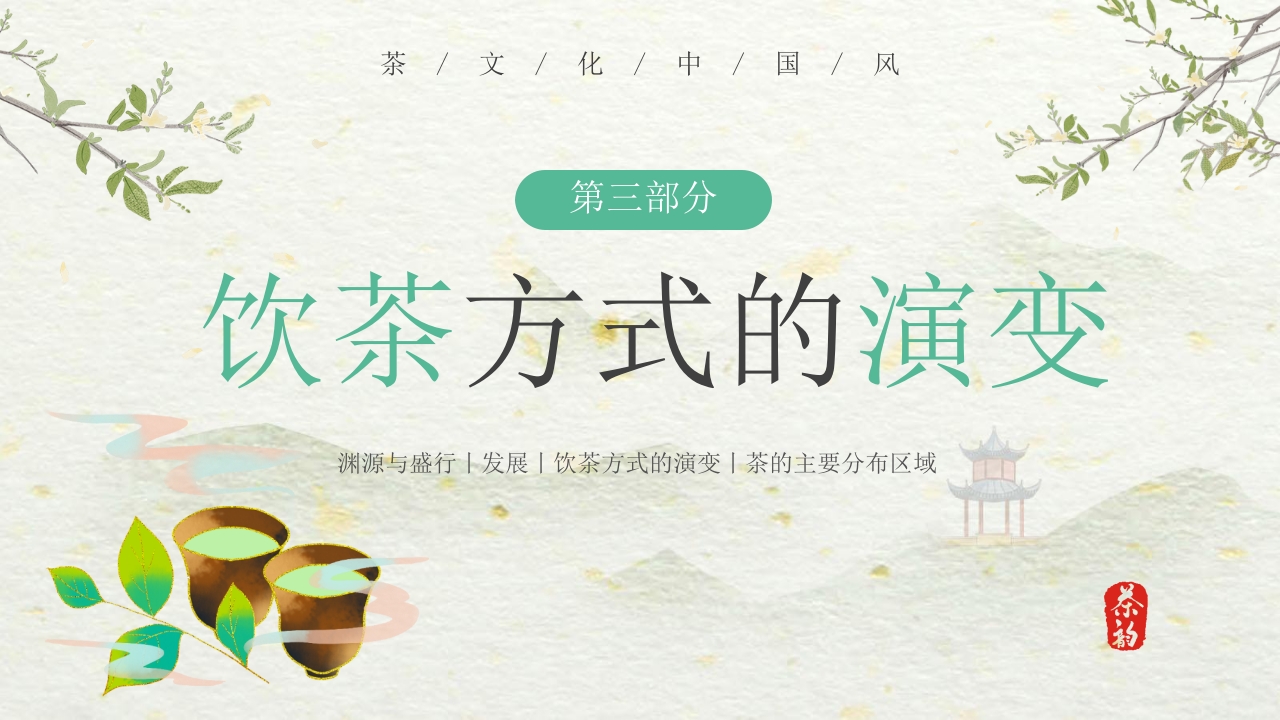 国潮风中国茶的起源与历史PPT课件21