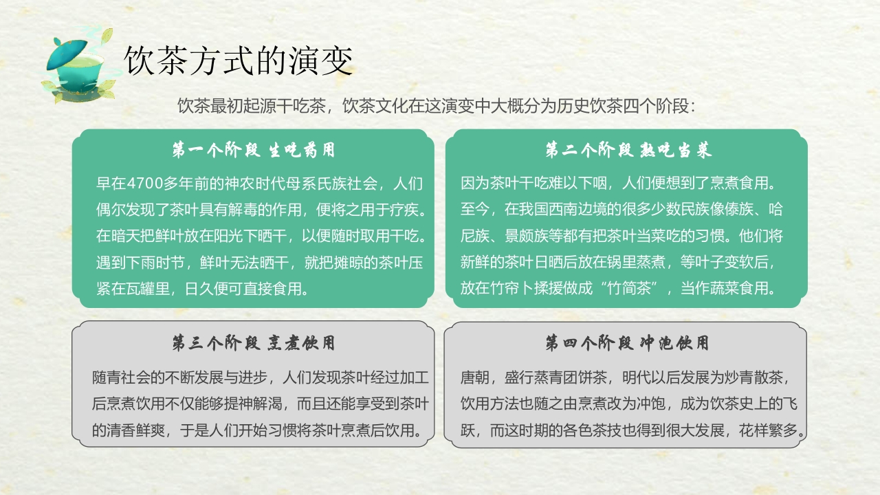 国潮风中国茶的起源与历史PPT课件23