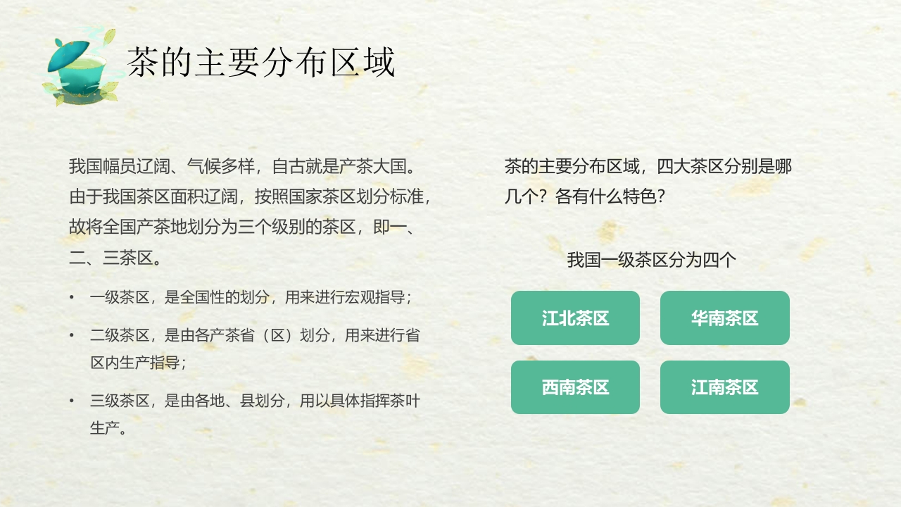 国潮风中国茶的起源与历史PPT课件25