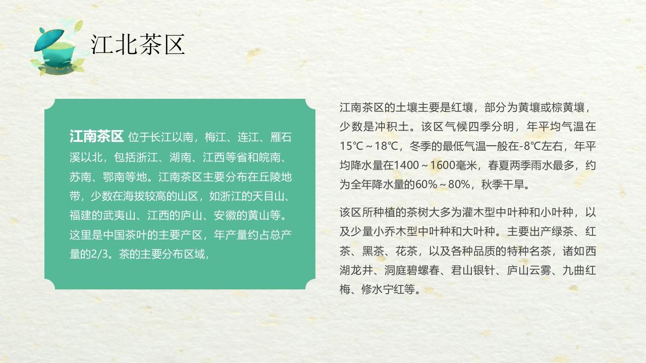 国潮风中国茶的起源与历史PPT课件29