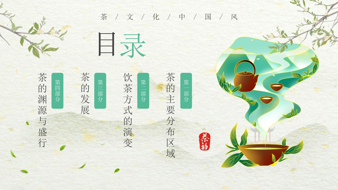 国潮风中国茶的起源与历史PPT课件2