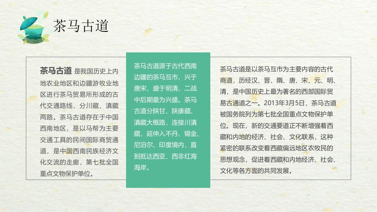 国潮风中国茶的起源与历史PPT课件30