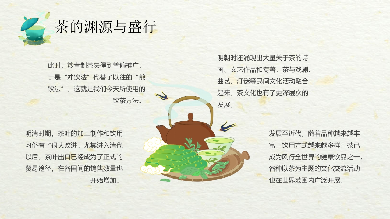 国潮风中国茶的起源与历史PPT课件8