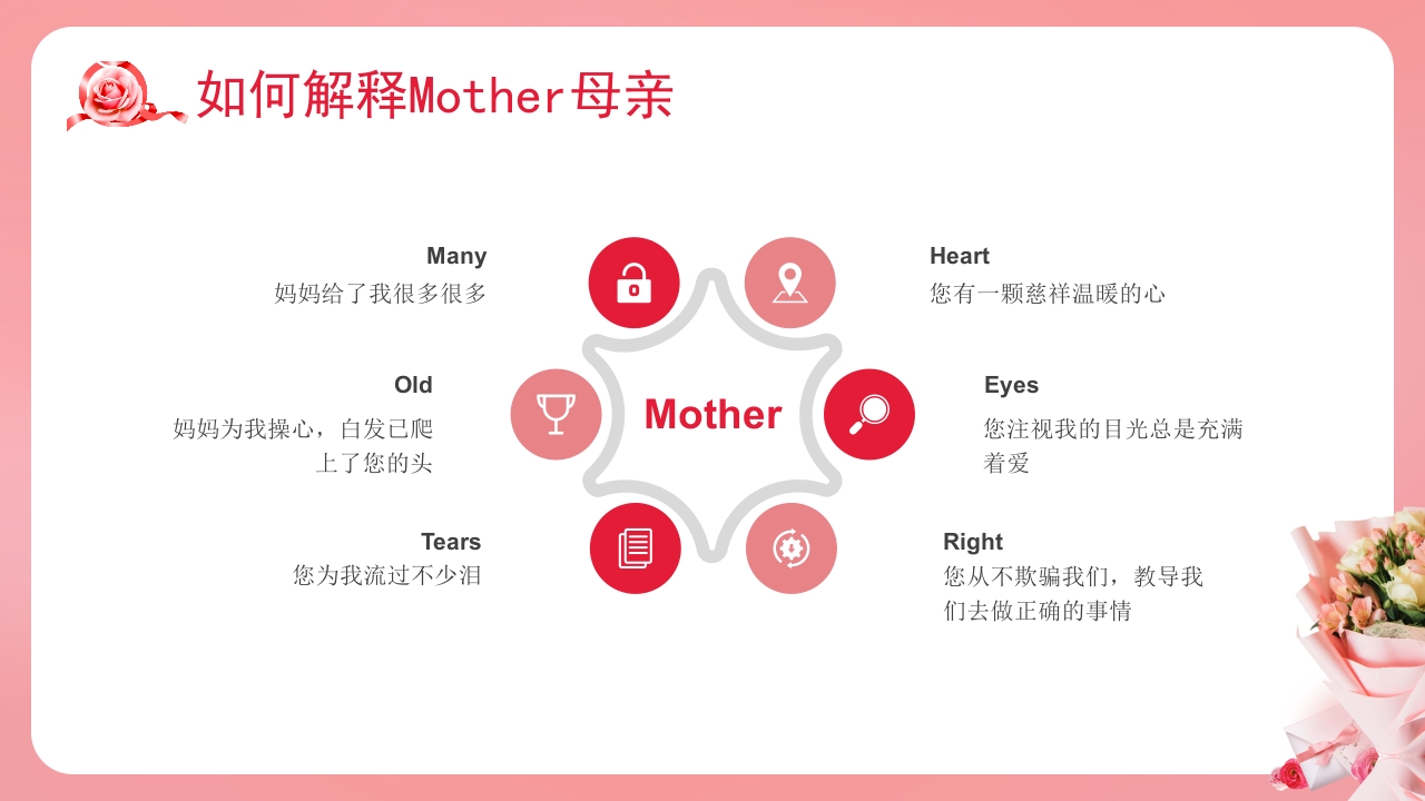 三八妇女节主题班会PPT课件12