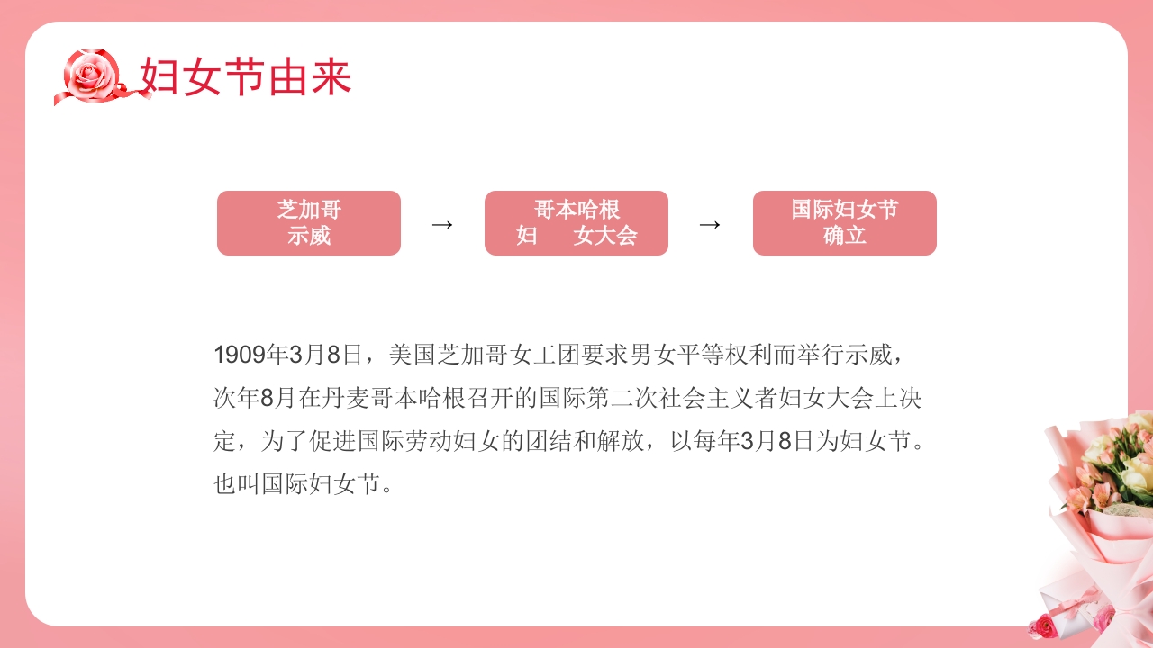 三八妇女节主题班会PPT课件6