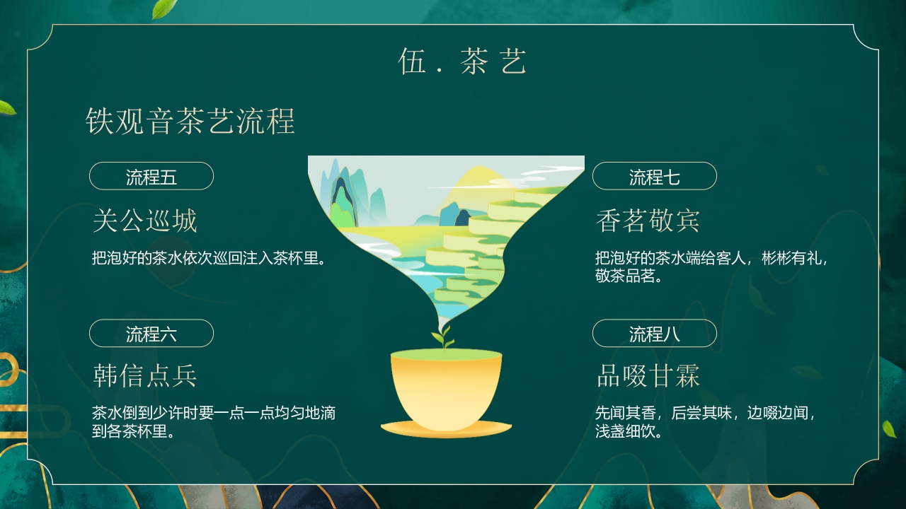 国潮风茶艺茶道培训PPT课件23