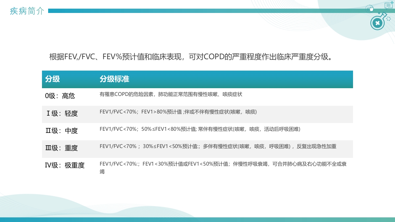 慢性阻塞性肺疾病查房PPT课件12
