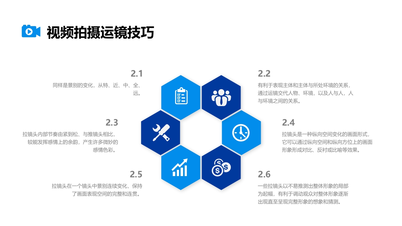 视频拍摄与剪辑指南PPT课件14
