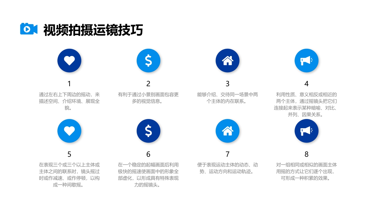 视频拍摄与剪辑指南PPT课件18