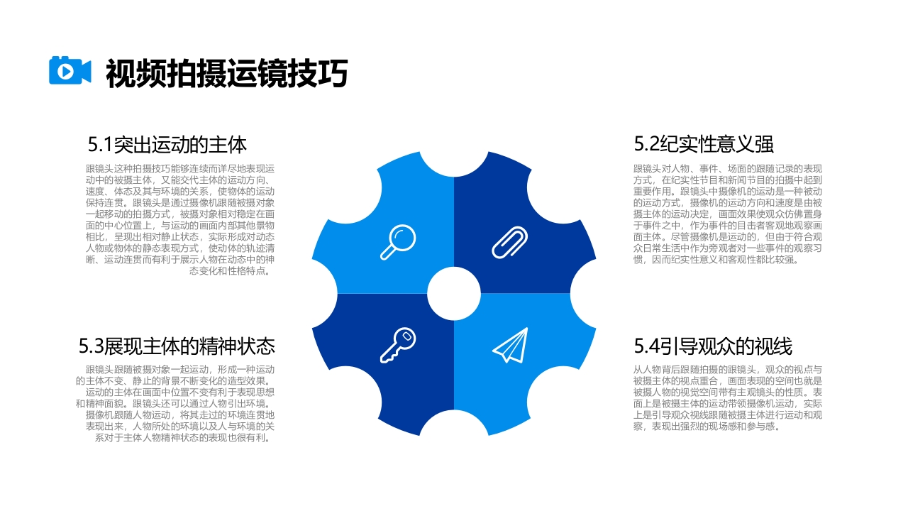 视频拍摄与剪辑指南PPT课件24